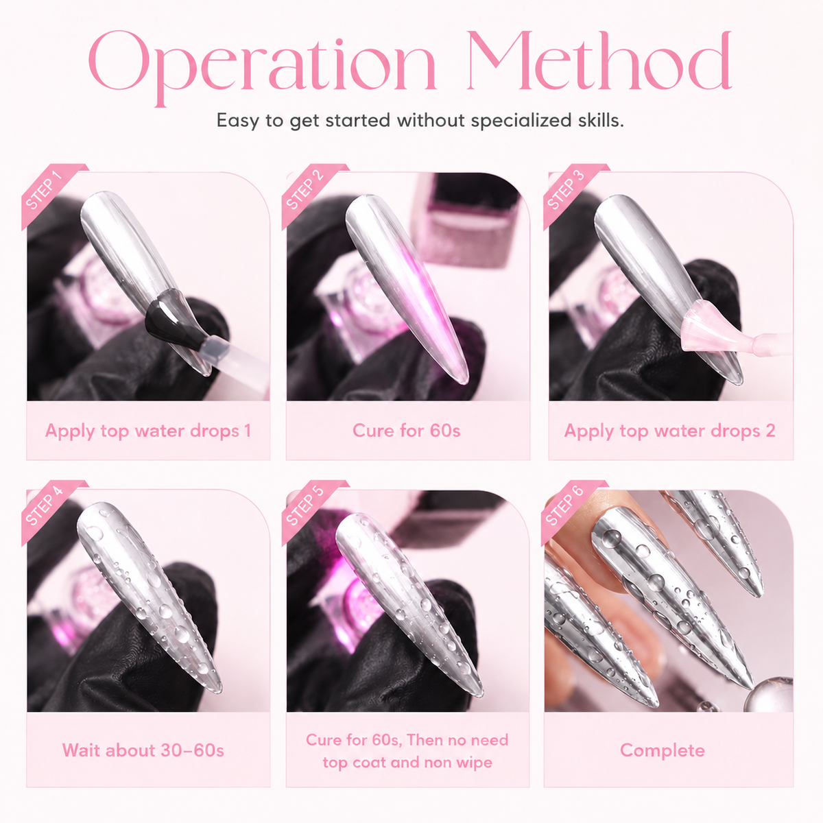 Water Dops top coat - Set 1 base & 1 top